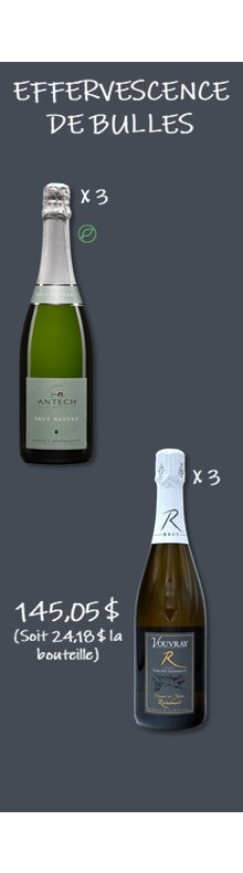 Effervescence de bulles 