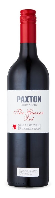 The Guesser Red 2015