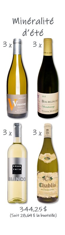 Min&eacute;ralit&eacute; d'&eacute;t&eacute; 